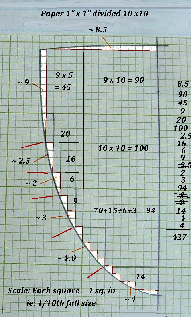 Graphpaper