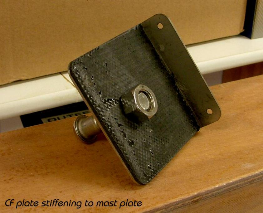 CF plate stiffening to mast plate
