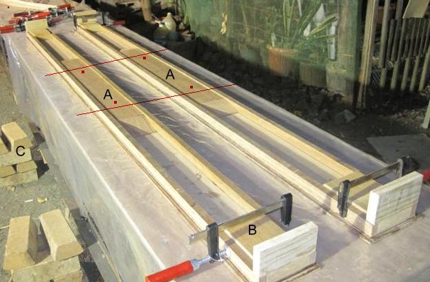 Box Beam