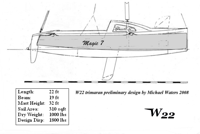 W22 Trimaran Preliminary Design