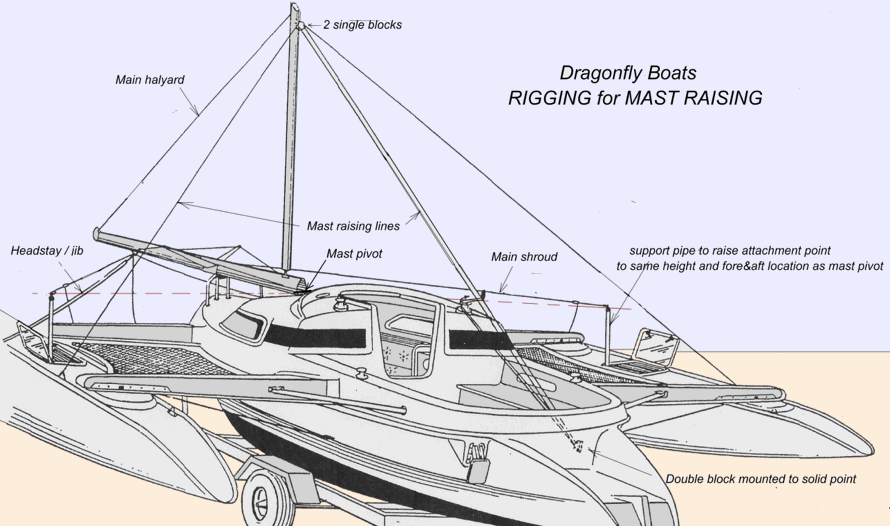 mast-raising-2